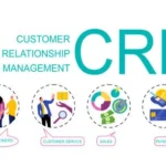 CRM Data Migration Made Painless