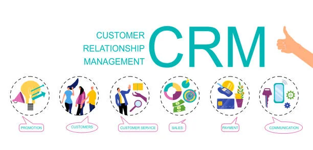 CRM Data Migration Made Painless